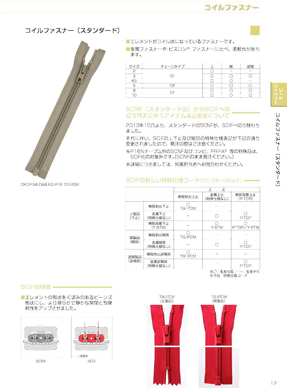 3CFC Coil Zipper Size 3 Closed YKK