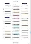 127-1 Wax Cord(Round String)