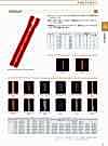 3SGYPC EXCELLA® Zipper Size 3 Nickel Closed-end Single
