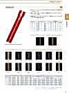 3SGYPOR EXCELLA® Zipper Size 3 Nickel Open Single