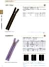 3YANC YZiP® Zipper (Aluminum) Size 3 Closed
