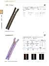 4YANC YZiP® Zipper (Aluminum) Size 4 Closed