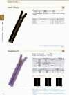 4YANOR YZiP® Zipper (Aluminum) Size 4 Open