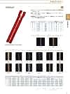 5SGYV3C EXCELLA® Zipper Size 5 Black Nickel Closed End Single