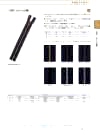 5YGC YZiP® Zipper (For Jeans) Size 5 Gold Closed