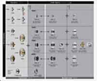 7301 B/C/D SET Underparts Selex (Socket/stud/post Set)[Press Fastener/ Eyelet Washer] Morito Sub Photo