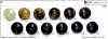 COR8 [Buffalo Style] 4 Holes Button With Border