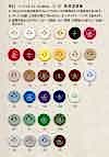 FN1 Polyester 4 Holes Soft Material Button