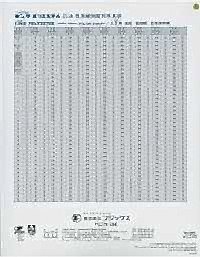 KINGポリエステル King Polyester Sewing Thread(Industrial) FUJIX Sub Photo