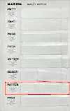PM1700W Invel Series Fusible Interlining(Tape) Soft Type