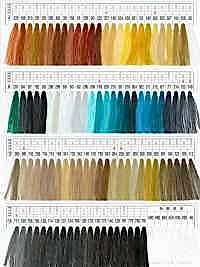 キングスパン King Polyester Spun(Industrial Use)[Thread] FUJIX Sub Photo