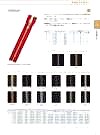 8SGWQPC EXCELLA® Zipper Size 8 Pink Gold Closed End Double