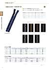 10MGC Metal Zipper Size 10 Gold Closed End