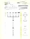 1526 B/C/D 900D Press Fastener Underparts Socket/Stud/Post Set