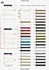 122-337 Cotton Free Cord Flat String