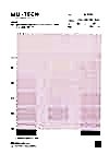 M-2045 Polyester Circular Interlock Knitting, Water-absorbent, Anti-static, Waterproof