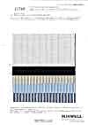 11569 Yarn-dyed Cotton/ Linen Ladder Dobby Stripe Double Wash Finish
