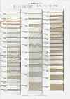 R-5505-3S Linen Series Tape 24-ply