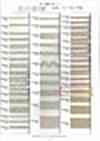 R-5505-41M Linen Series Braid