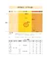 5225-OW-OUTLET Non Fusible Interlining For Shirts