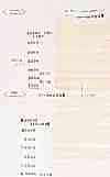 9000 Heavyweight Loomstate For Leather Jackets And Fur Coats