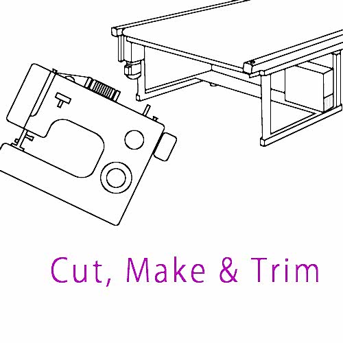 Product Processing / Sewing / Secondary Processing